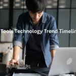it pc rmm tools technology trend timeline