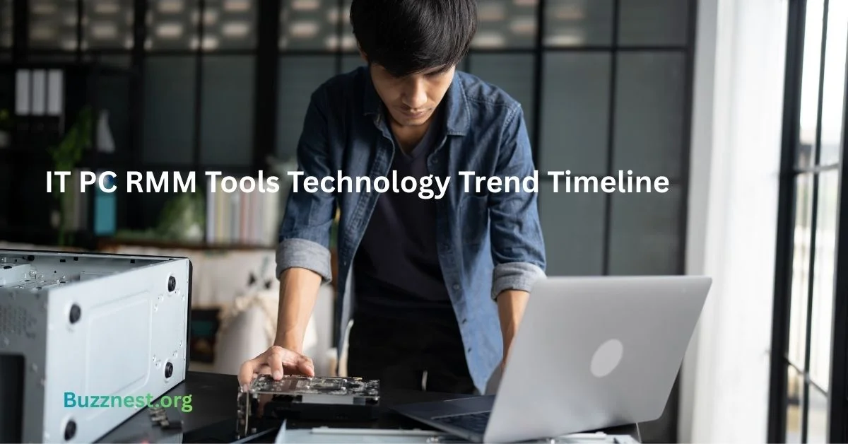 it pc rmm tools technology trend timeline